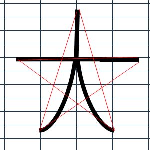 綺麗な星の書き方 五芒星やかわいい星を手書きで書くコツ 四季のメモノート