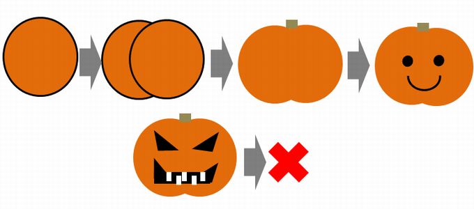 ハロウィンの簡単な絵 かわいいお化けとかぼちゃの書き方 四季のメモノート